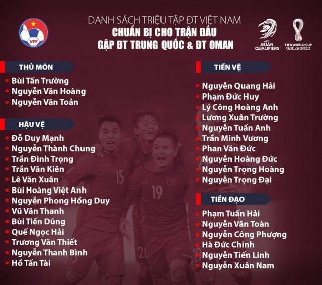 越南公布32人集训名单：头号前锋阮公凤回归